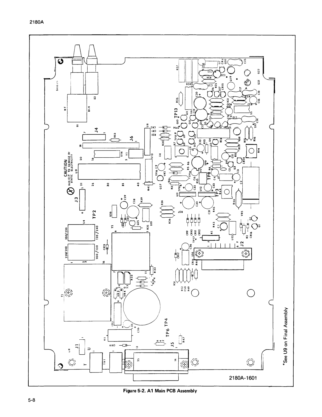 Fluke 2180A manual 