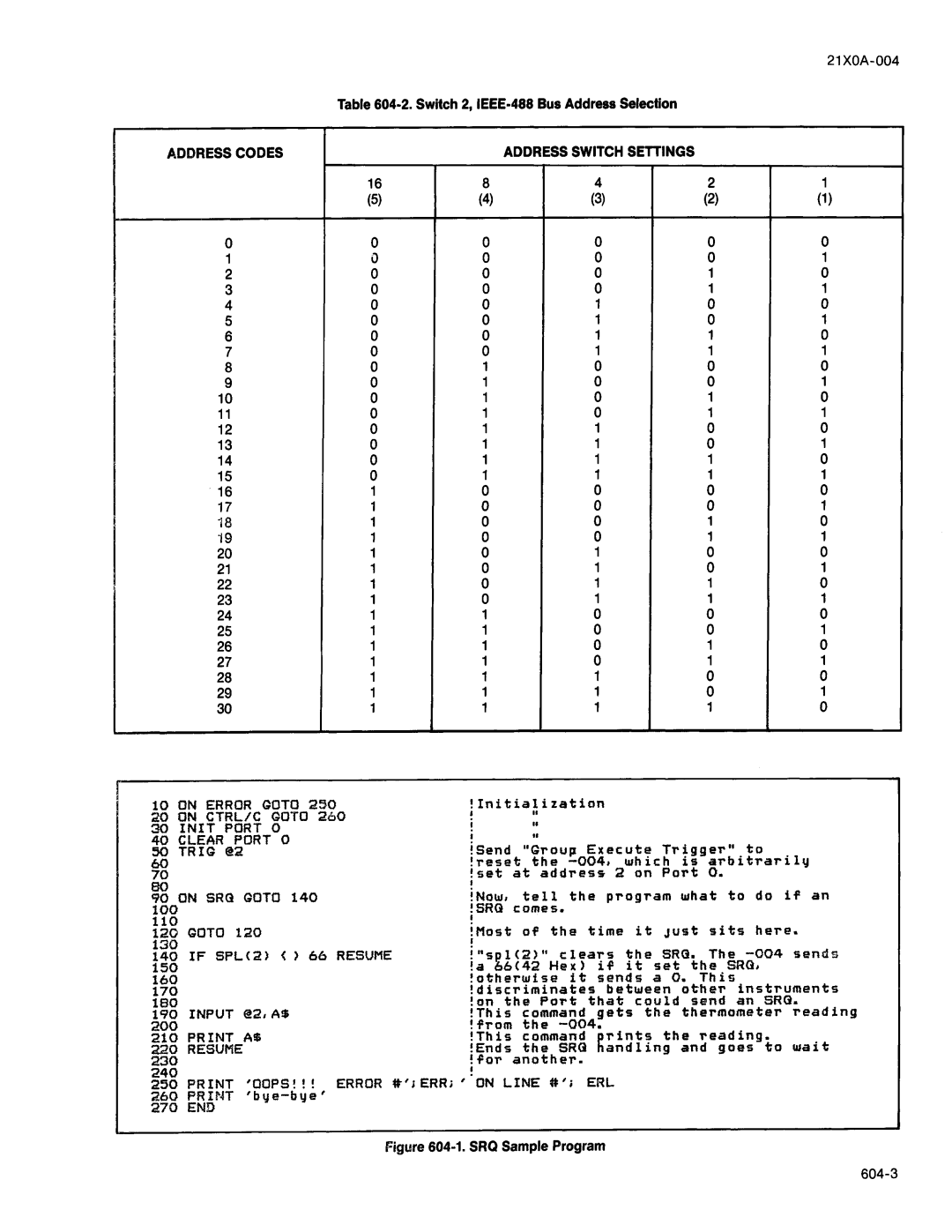 Fluke 2180A manual 