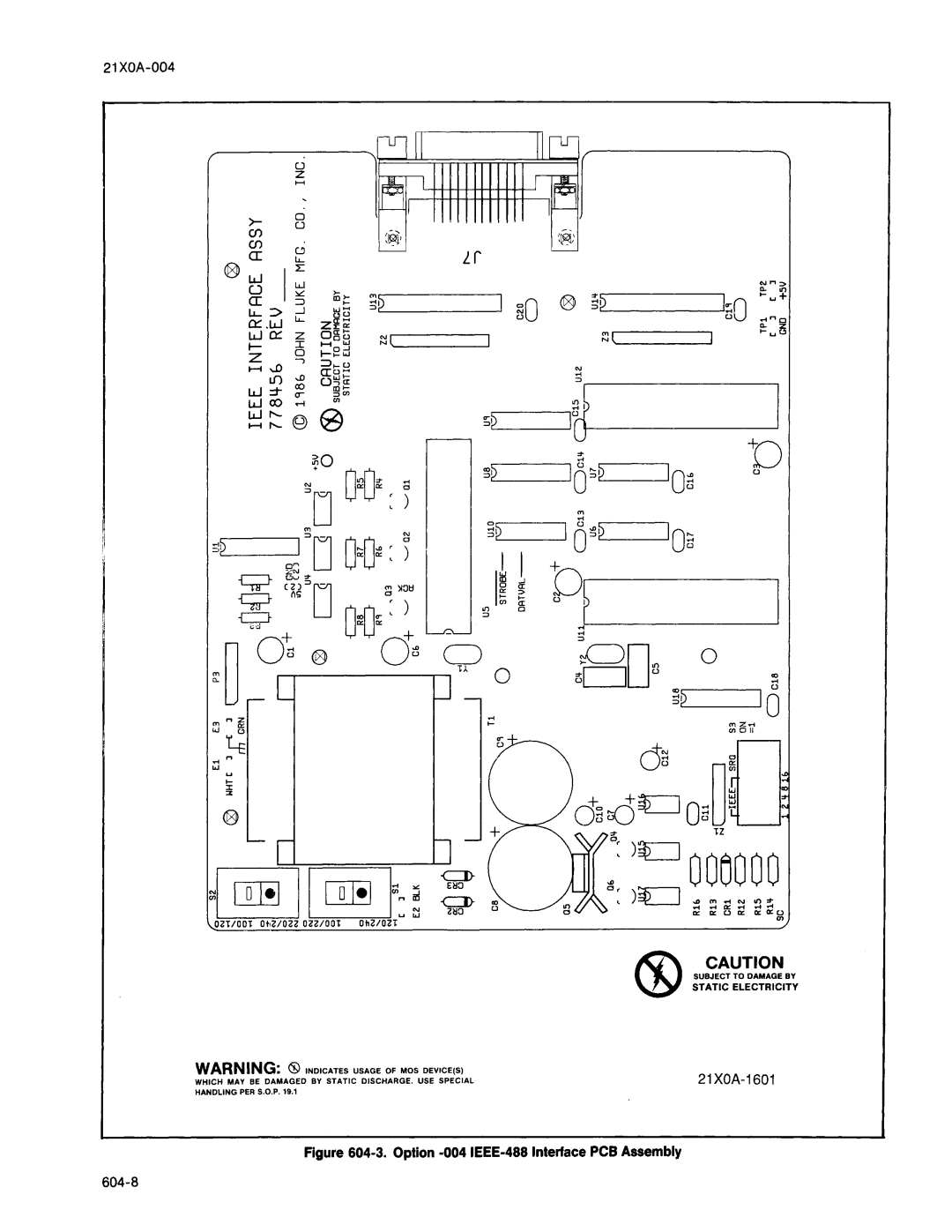 Fluke 2180A manual 