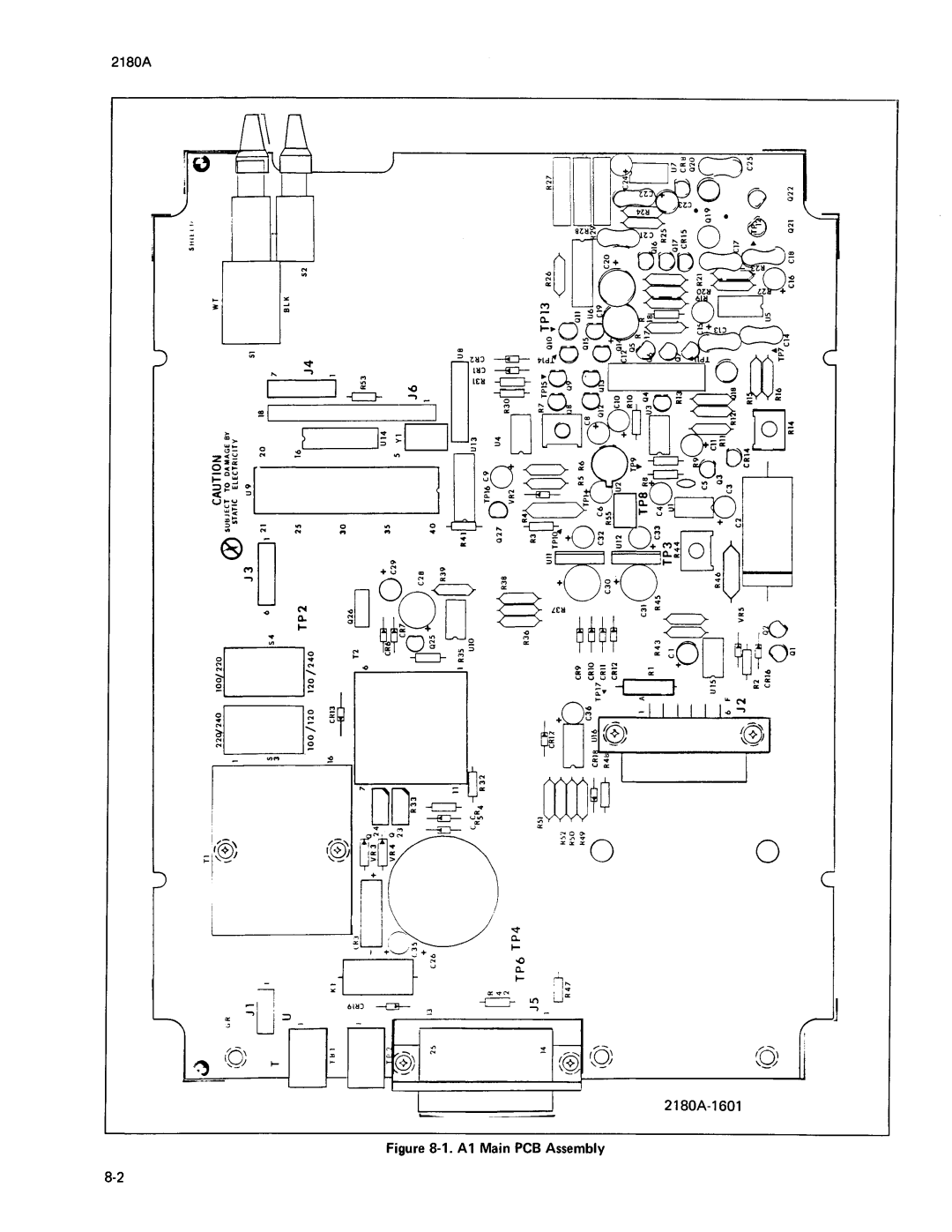 Fluke 2180A manual 