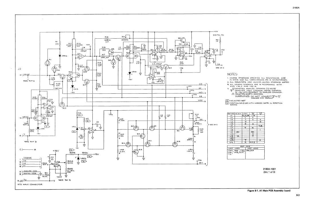 Fluke 2180A manual 