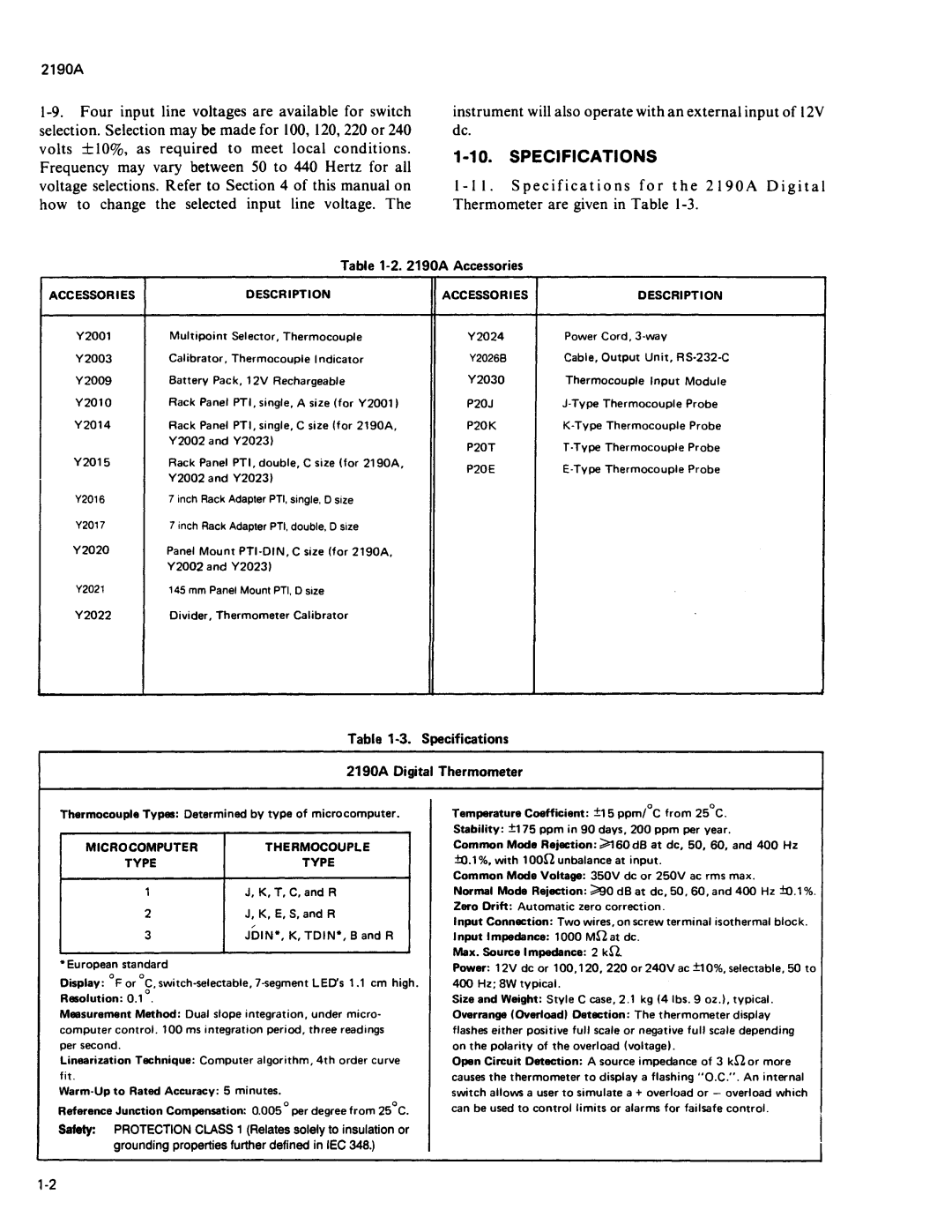 Fluke 2190A manual 