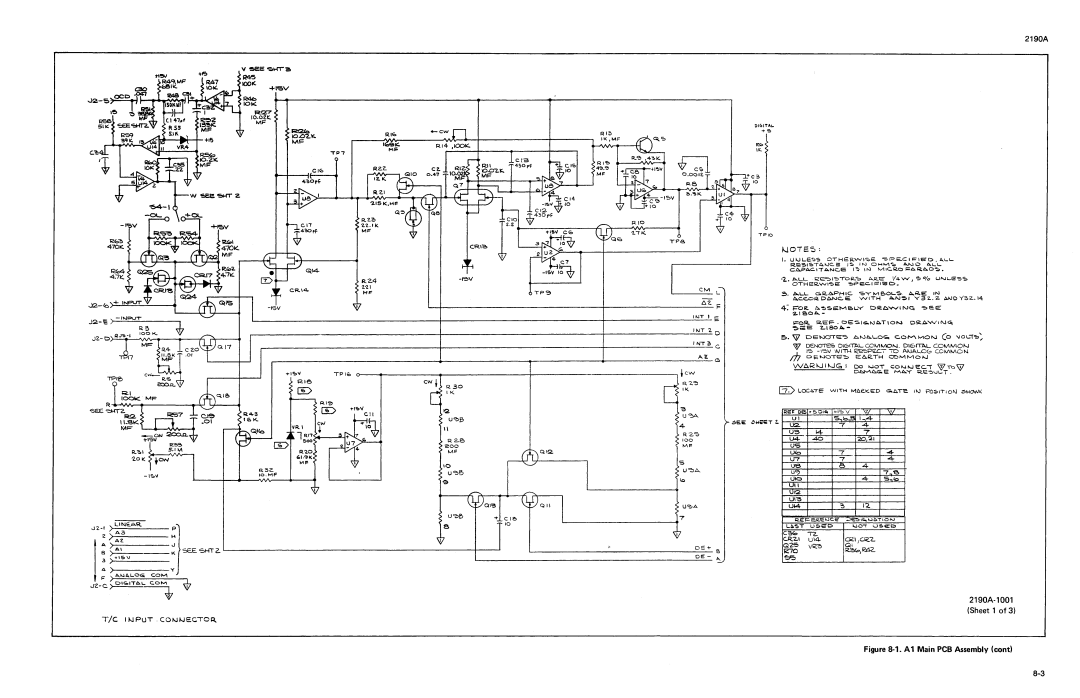 Fluke 2190A manual 