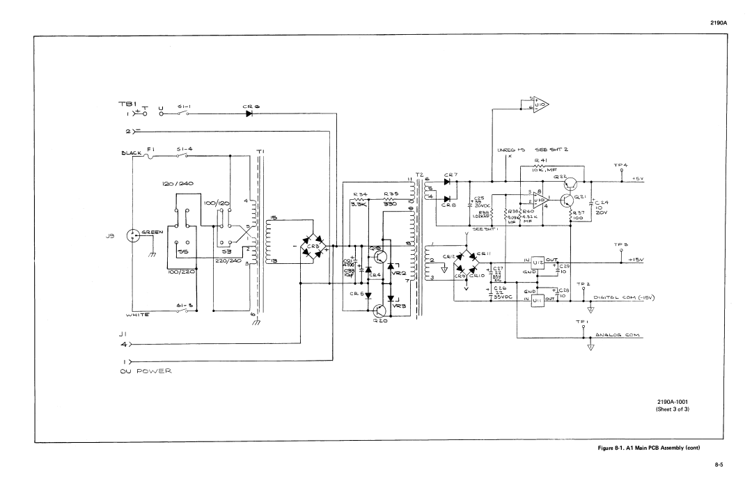 Fluke 2190A manual 