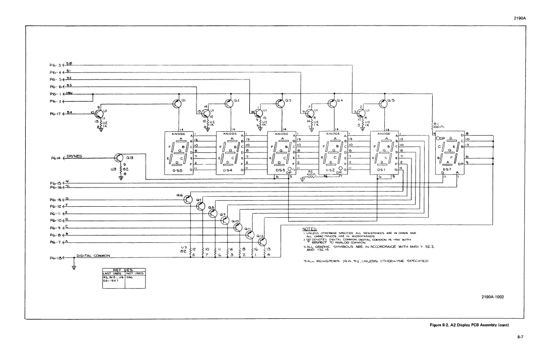 Fluke 2190A manual 