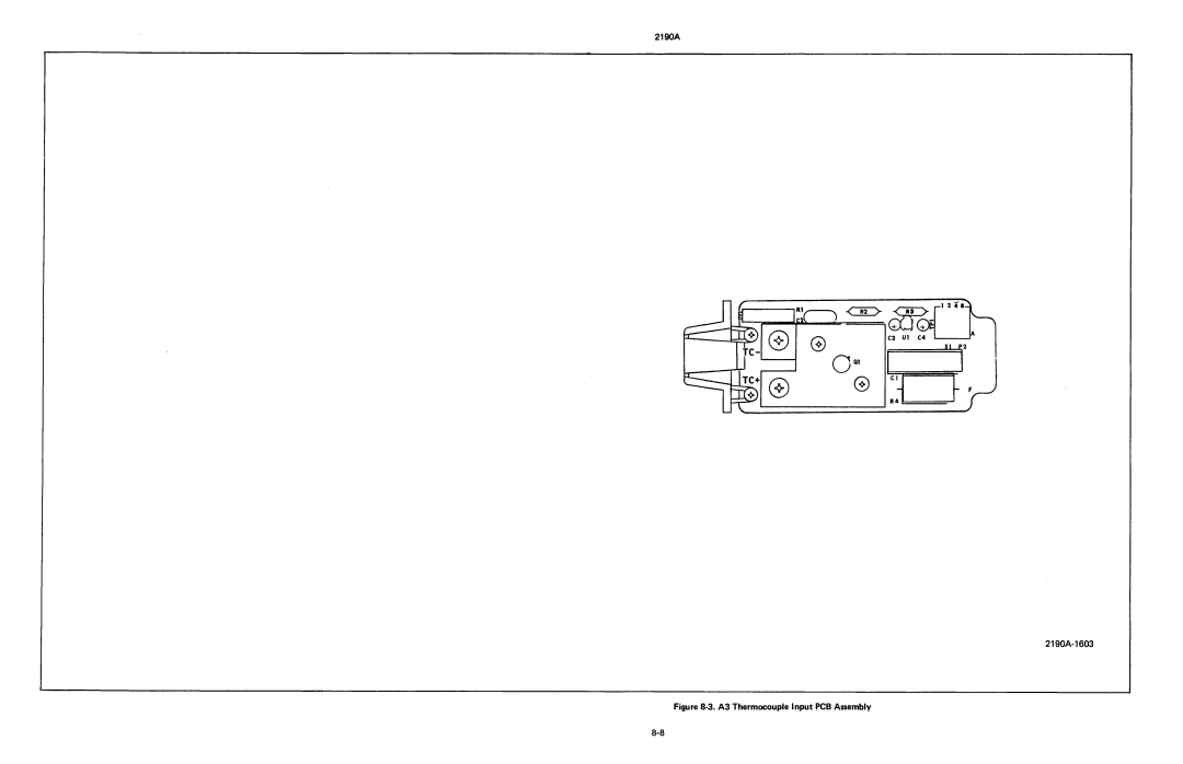 Fluke 2190A manual 