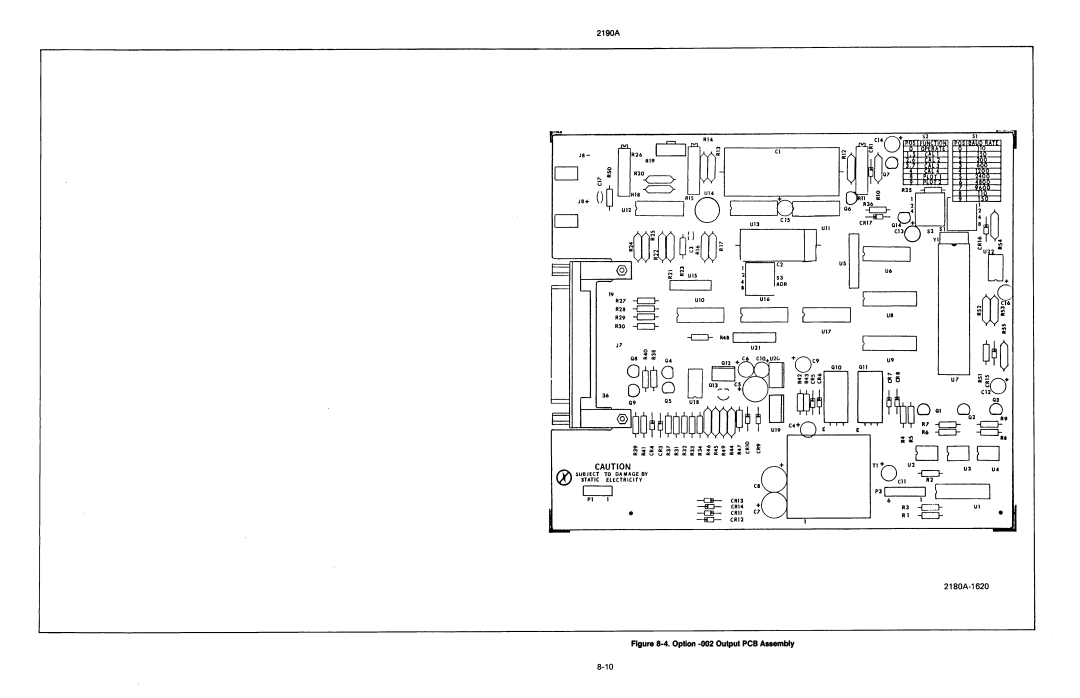 Fluke 2190A manual 