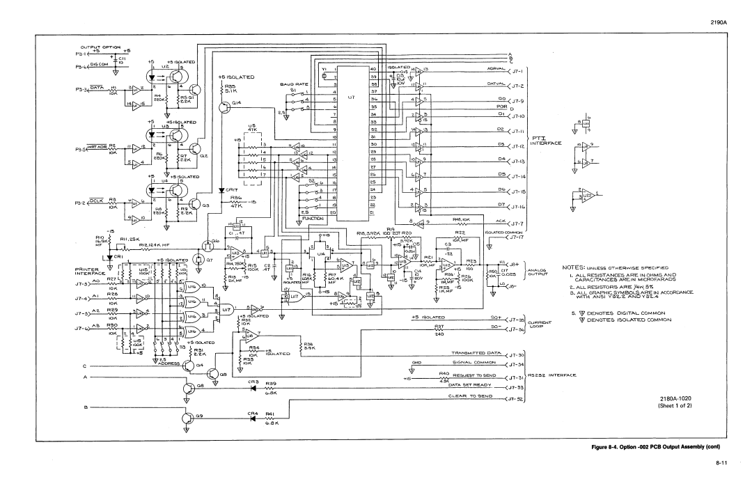 Fluke 2190A manual 