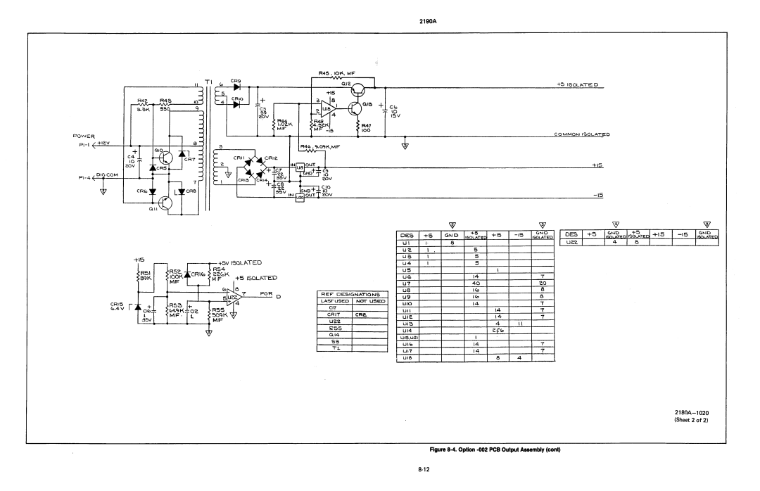 Fluke 2190A manual 