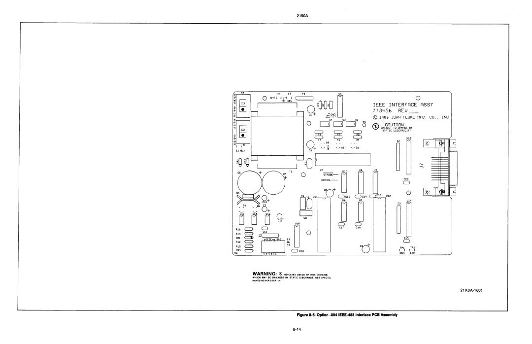 Fluke 2190A manual 