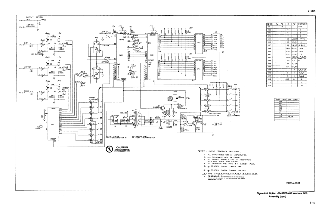 Fluke 2190A manual 