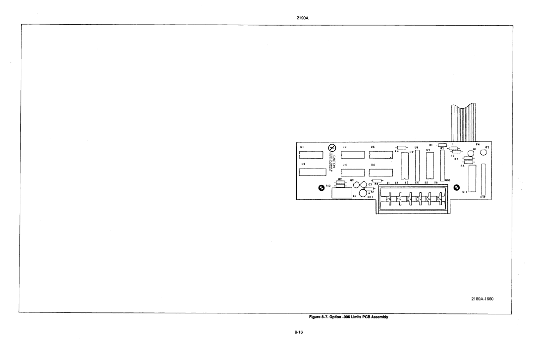 Fluke 2190A manual 