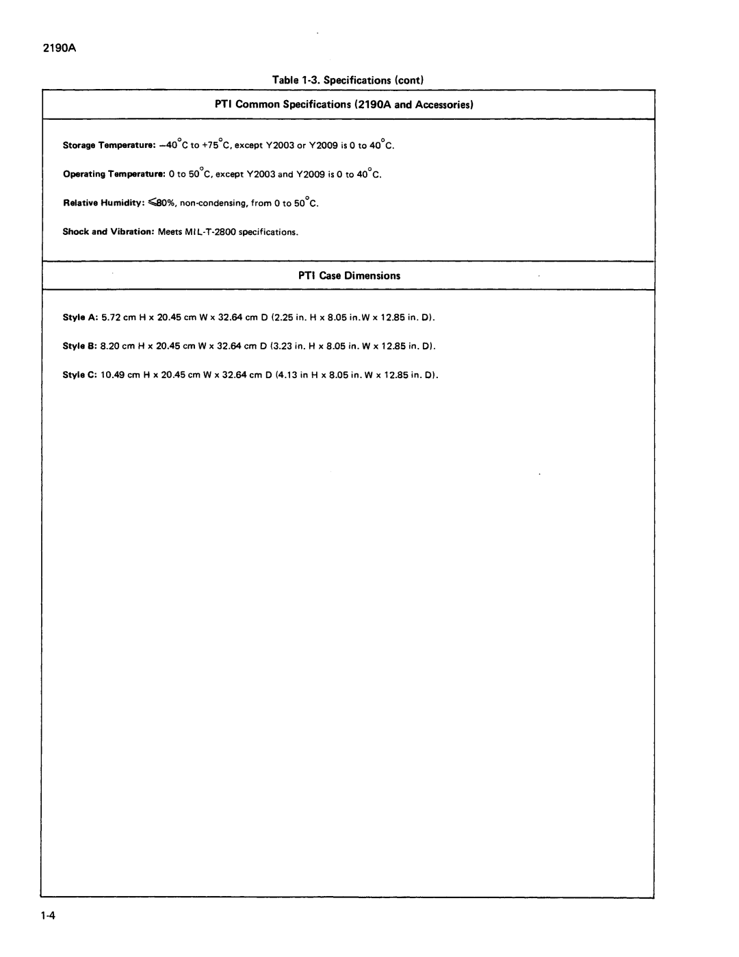 Fluke 2190A manual 