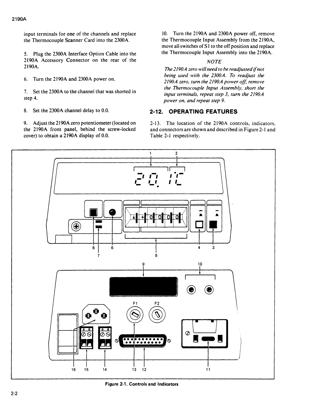 Fluke 2190A manual 