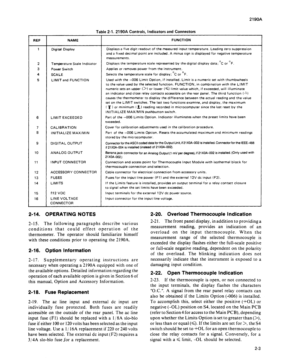 Fluke 2190A manual 