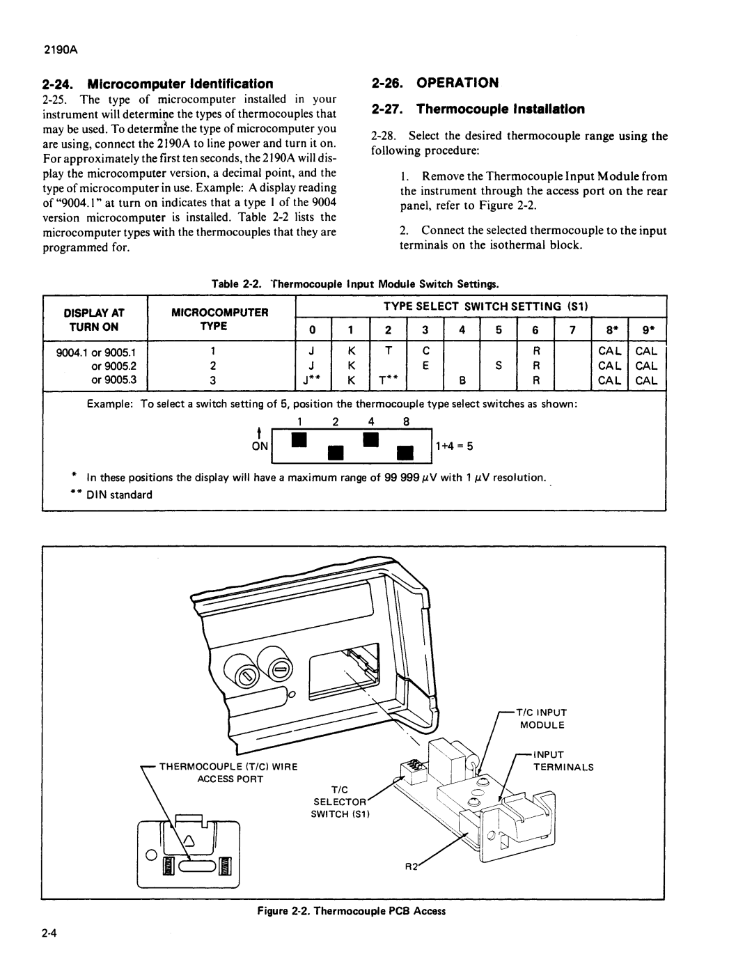 Fluke 2190A manual 