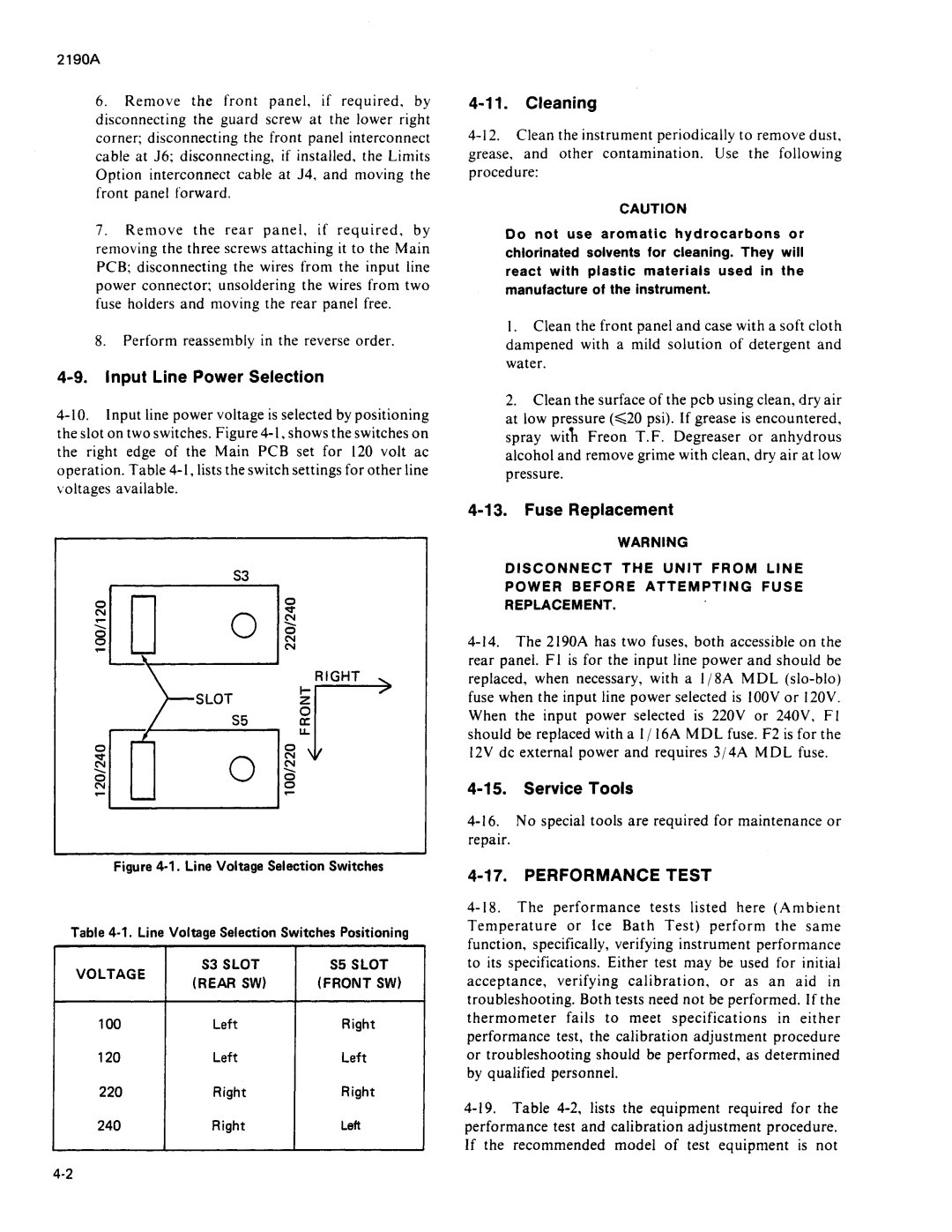 Fluke 2190A manual 