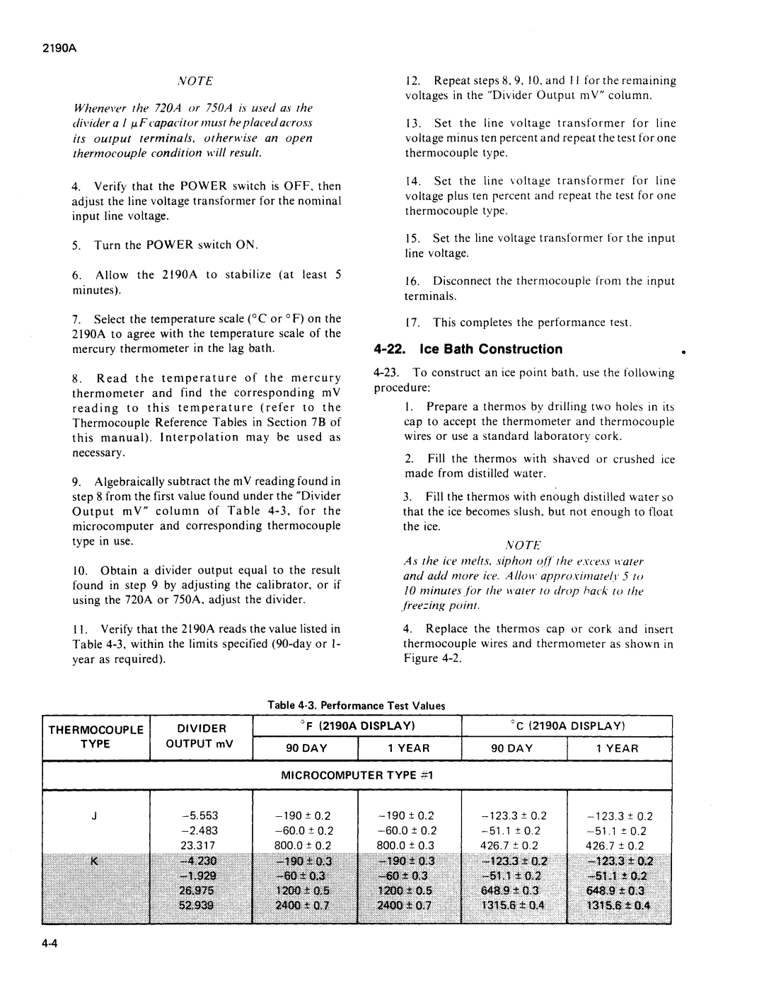 Fluke 2190A manual 