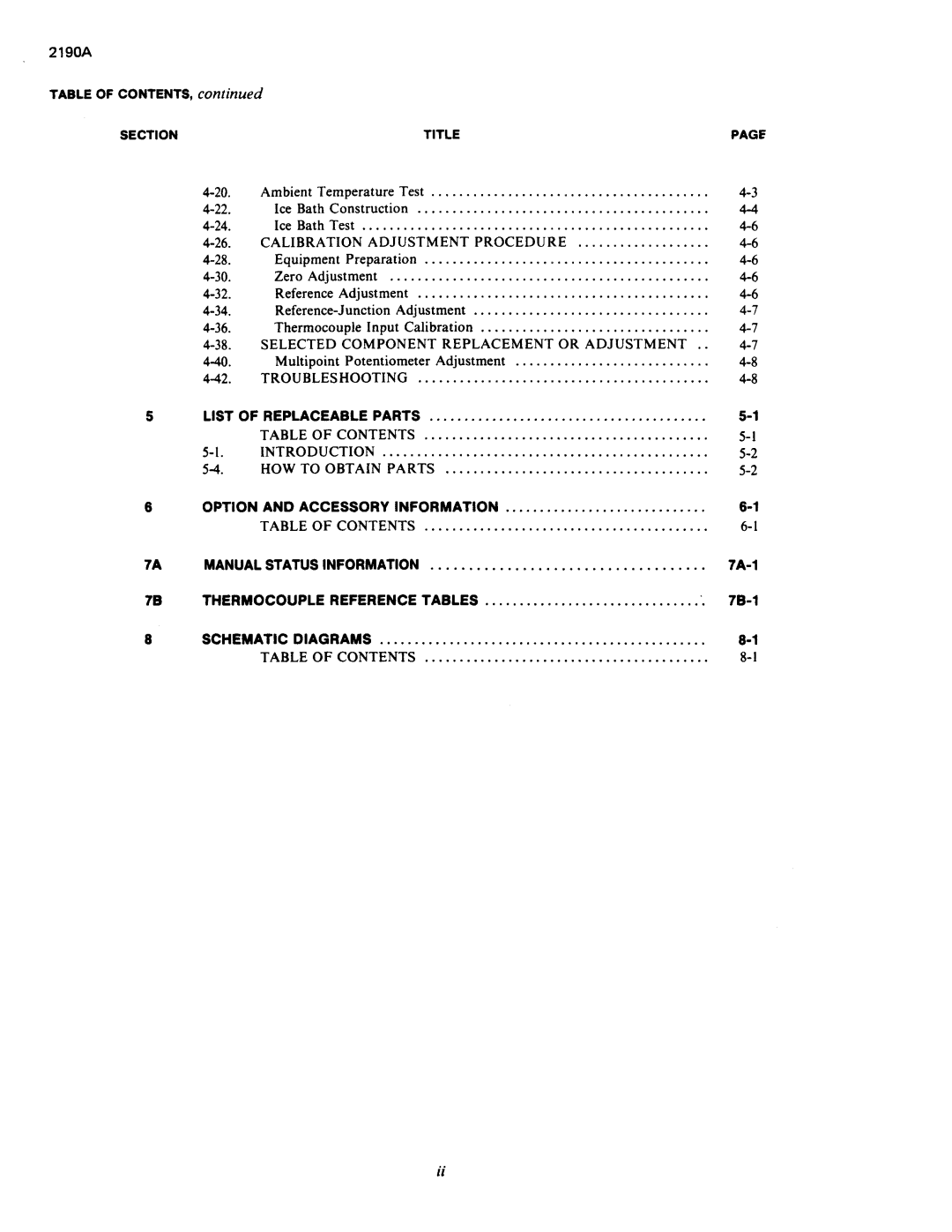 Fluke 2190A manual 