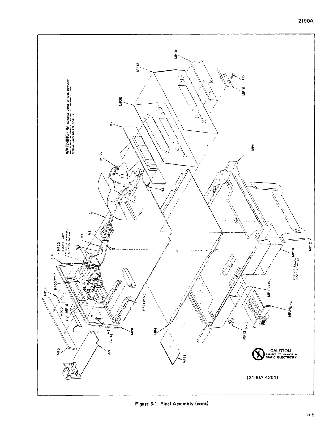 Fluke 2190A manual 