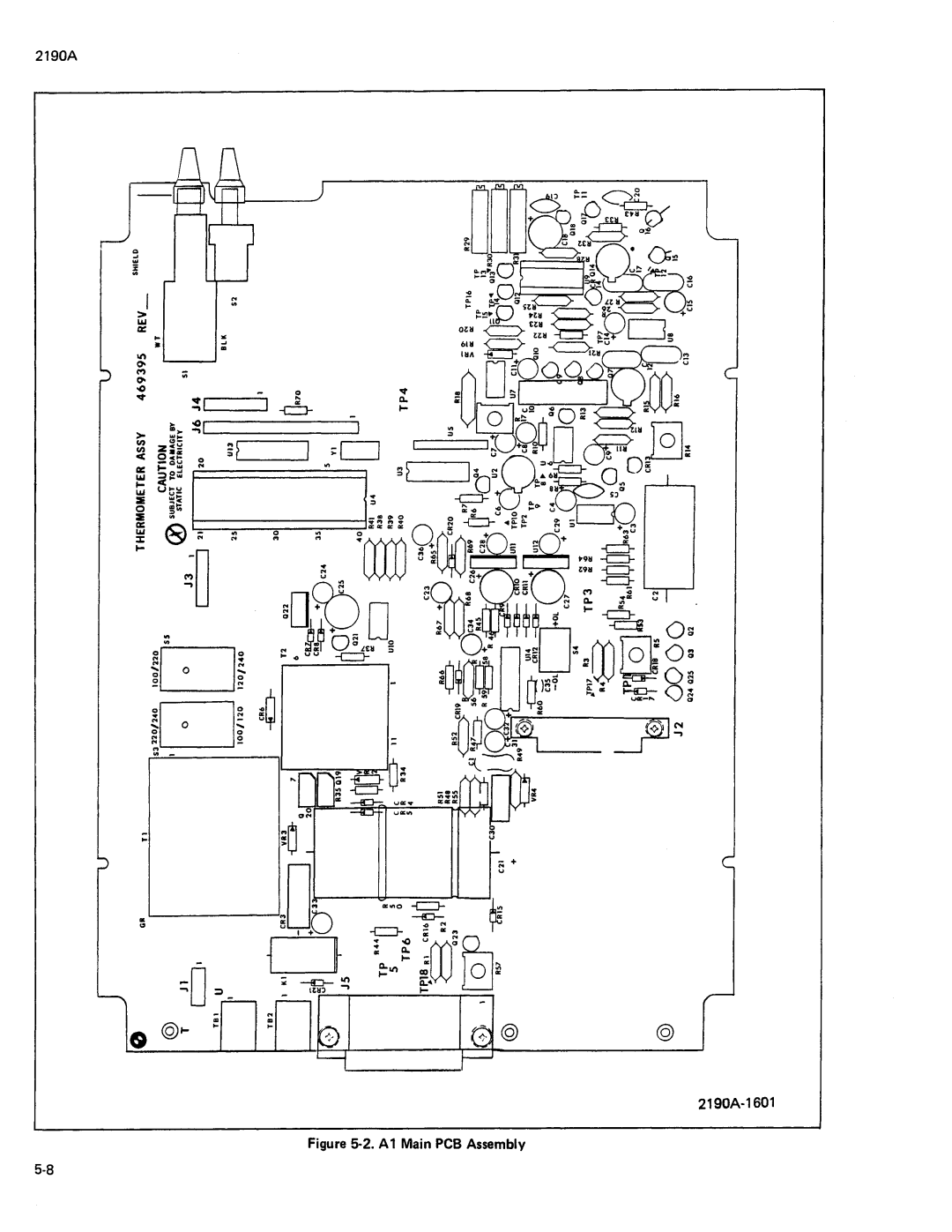 Fluke 2190A manual 