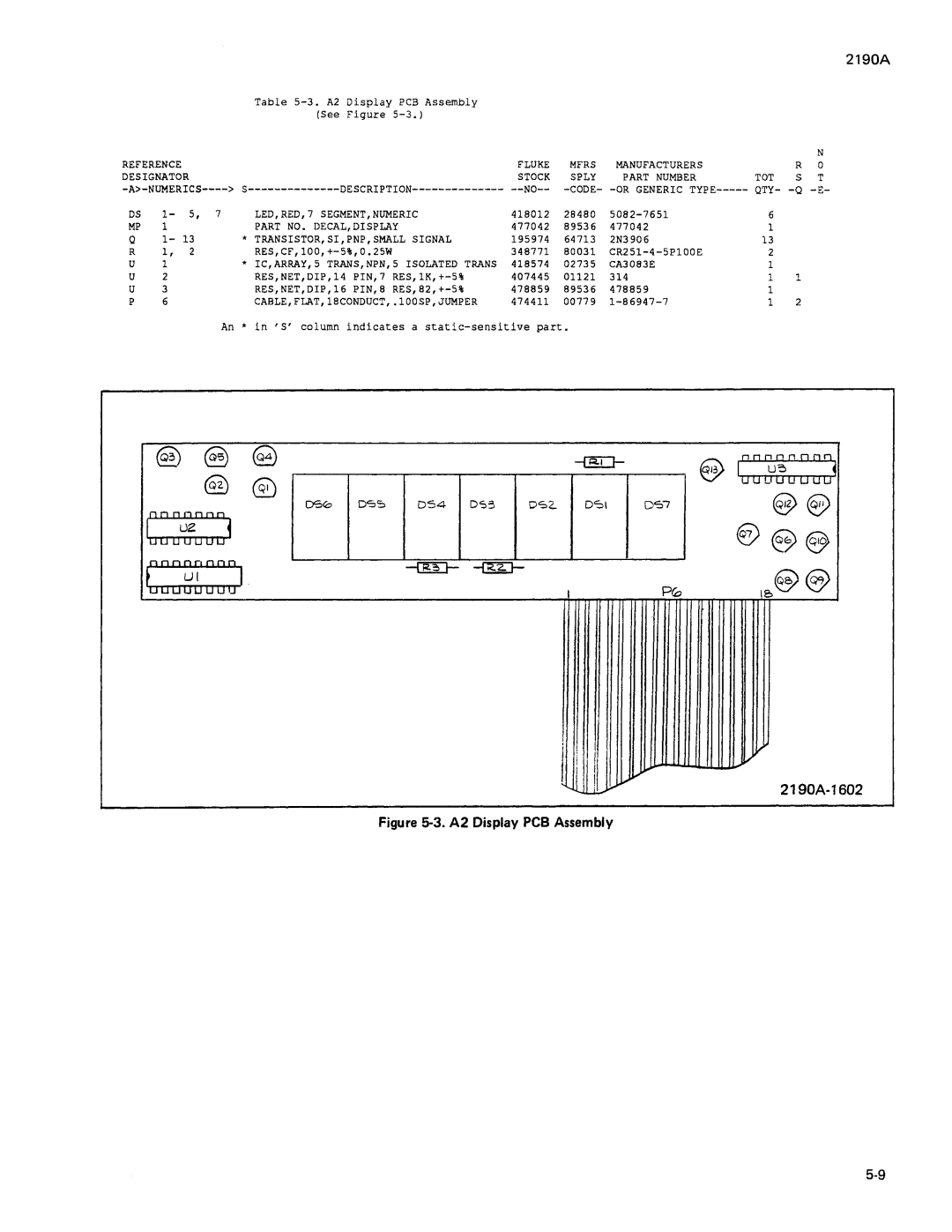 Fluke 2190A manual 