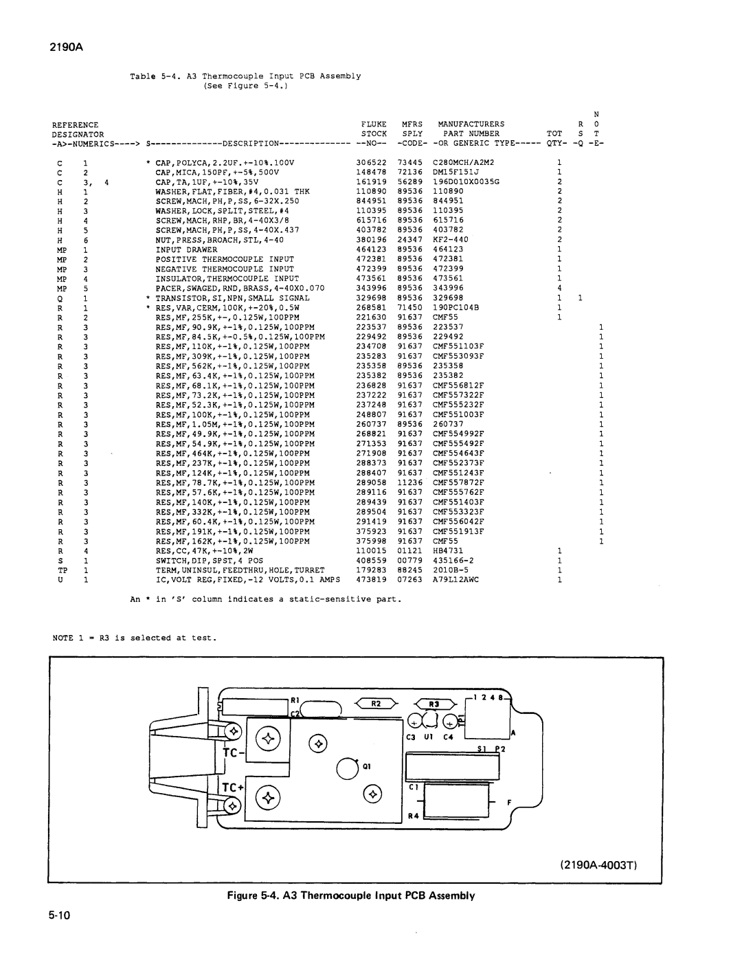 Fluke 2190A manual 