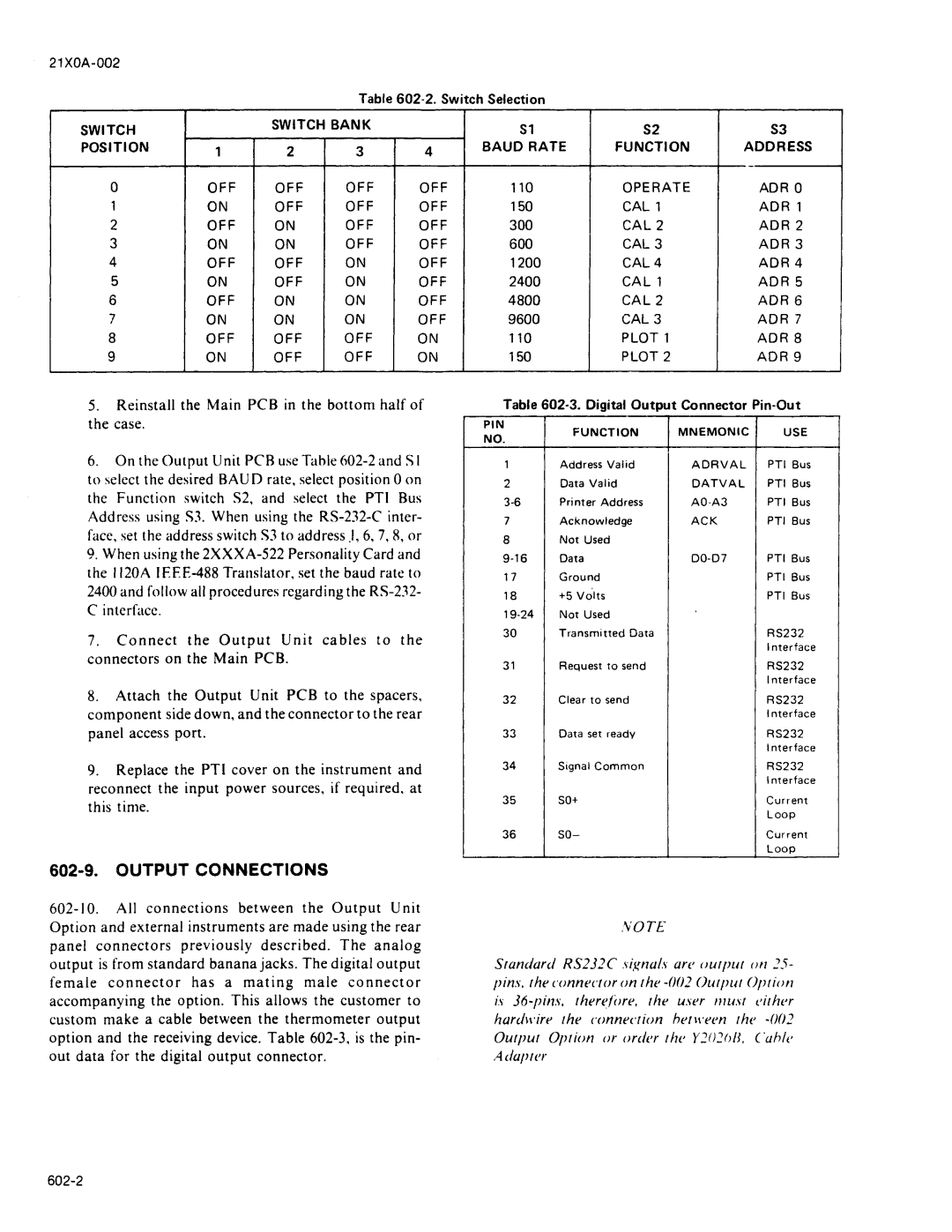 Fluke 2190A manual 