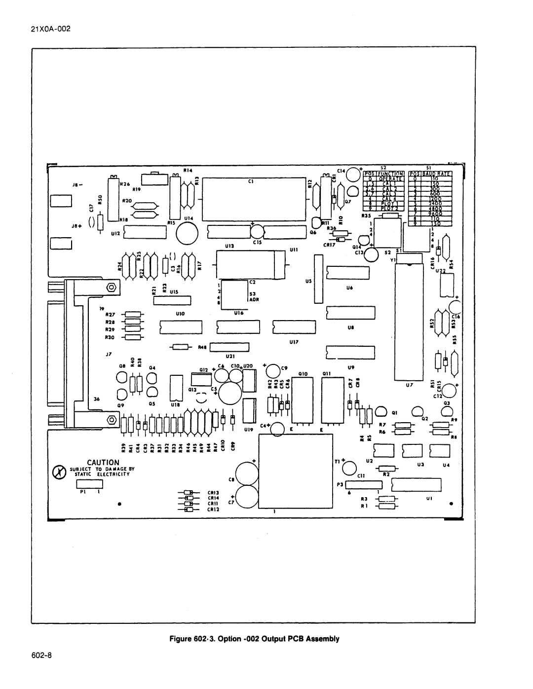 Fluke 2190A manual 