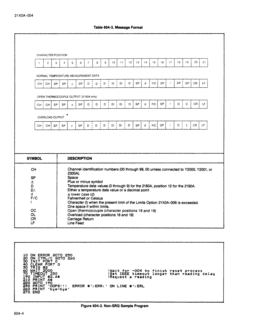 Fluke 2190A manual 