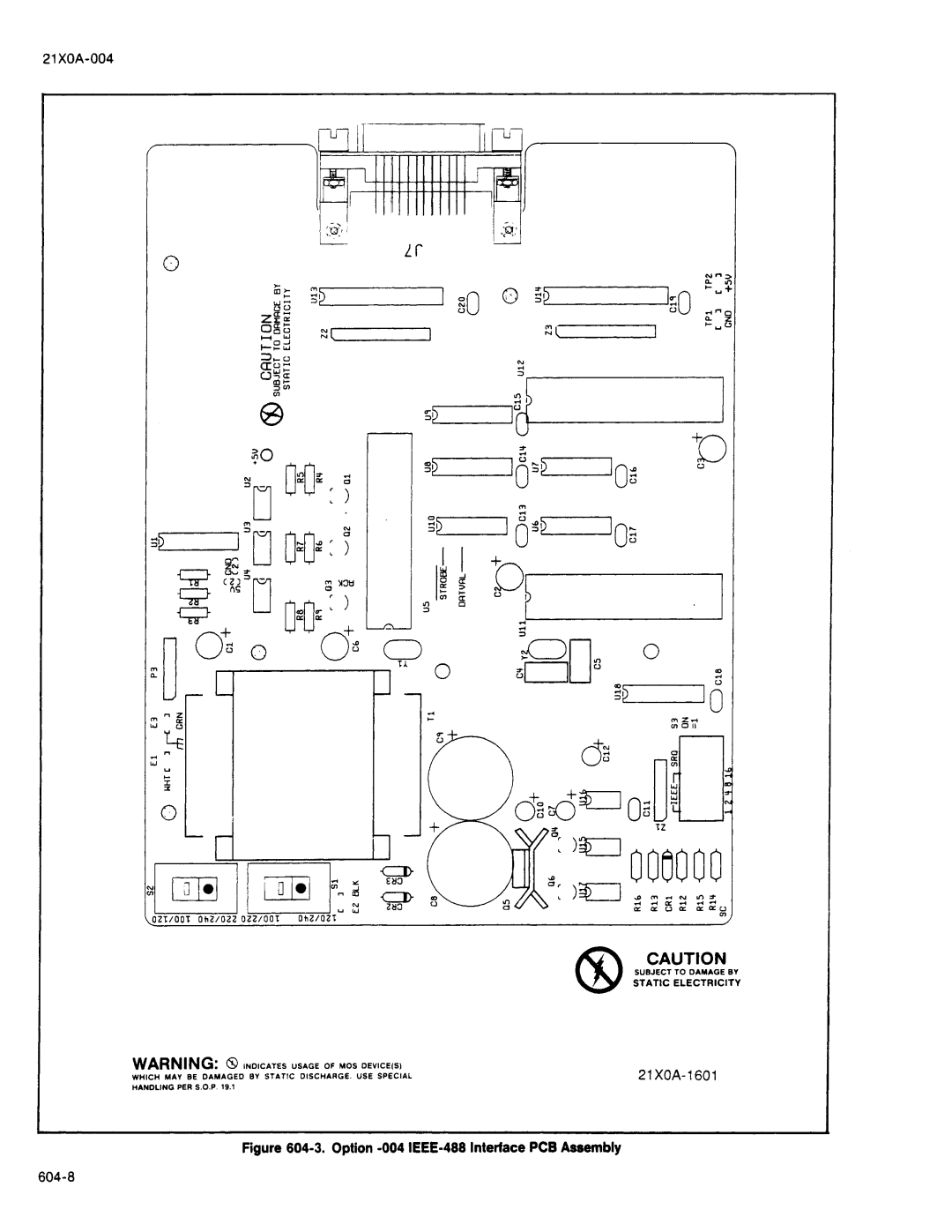 Fluke 2190A manual 