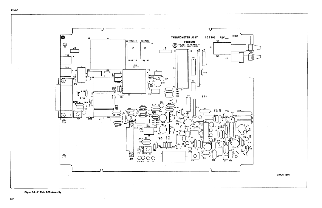 Fluke 2190A manual 