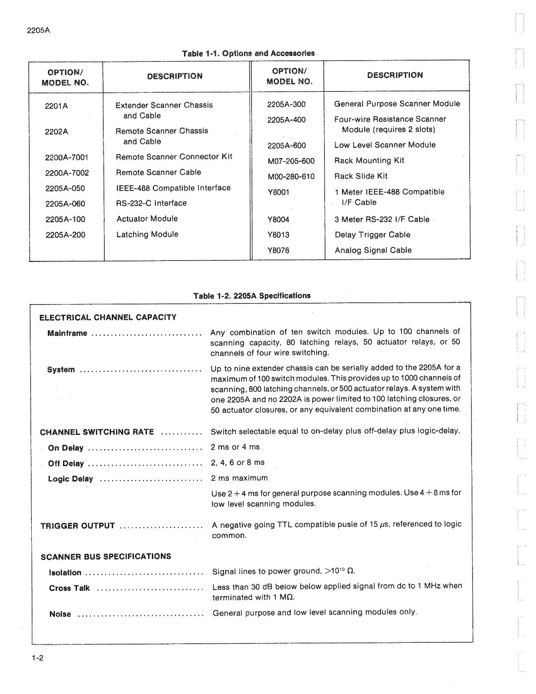 Fluke 2205A manual 