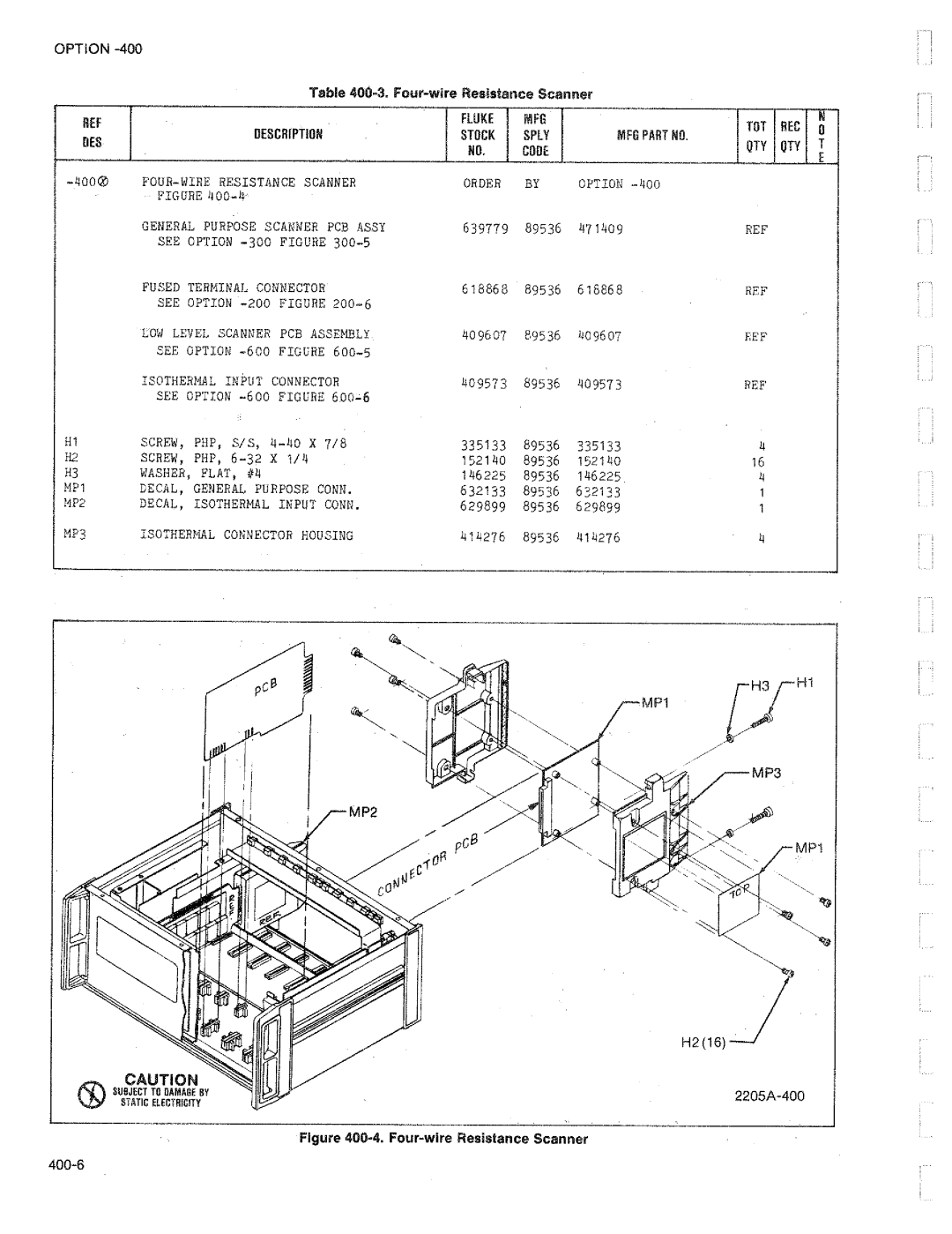 Fluke 2205A manual 