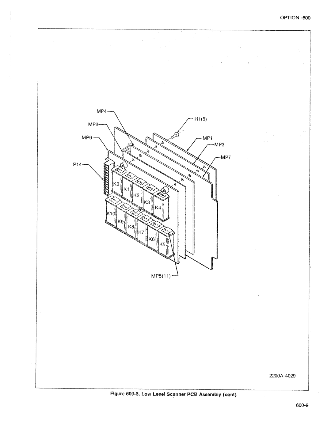 Fluke 2205A manual 