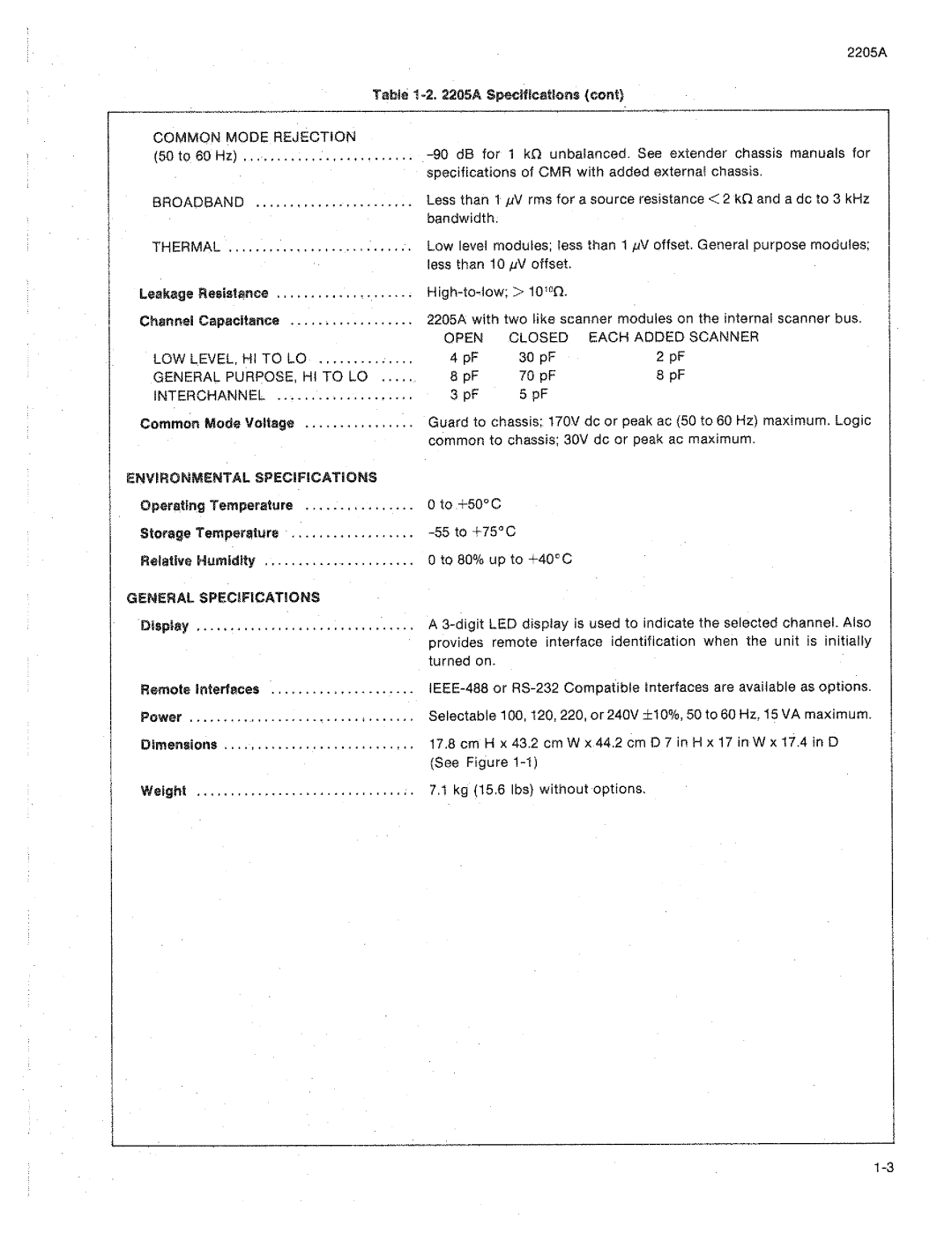 Fluke 2205A manual 