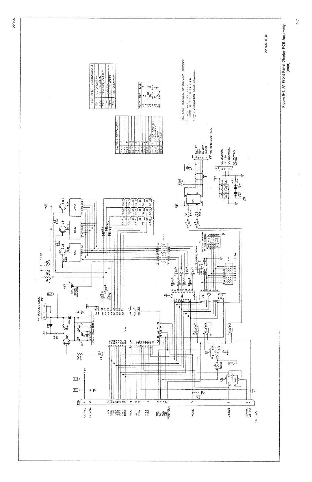 Fluke 2205A manual 