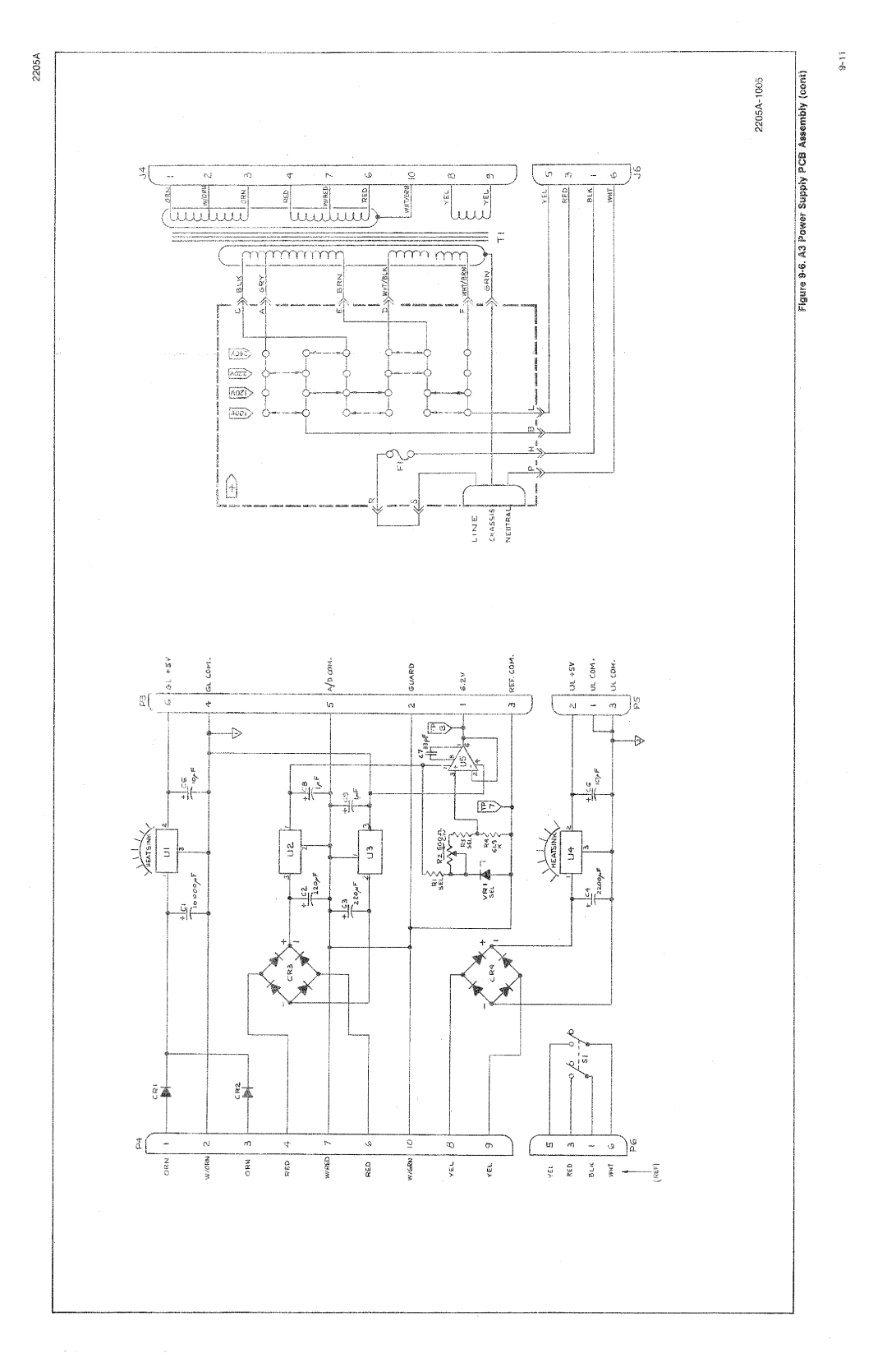 Fluke 2205A manual 