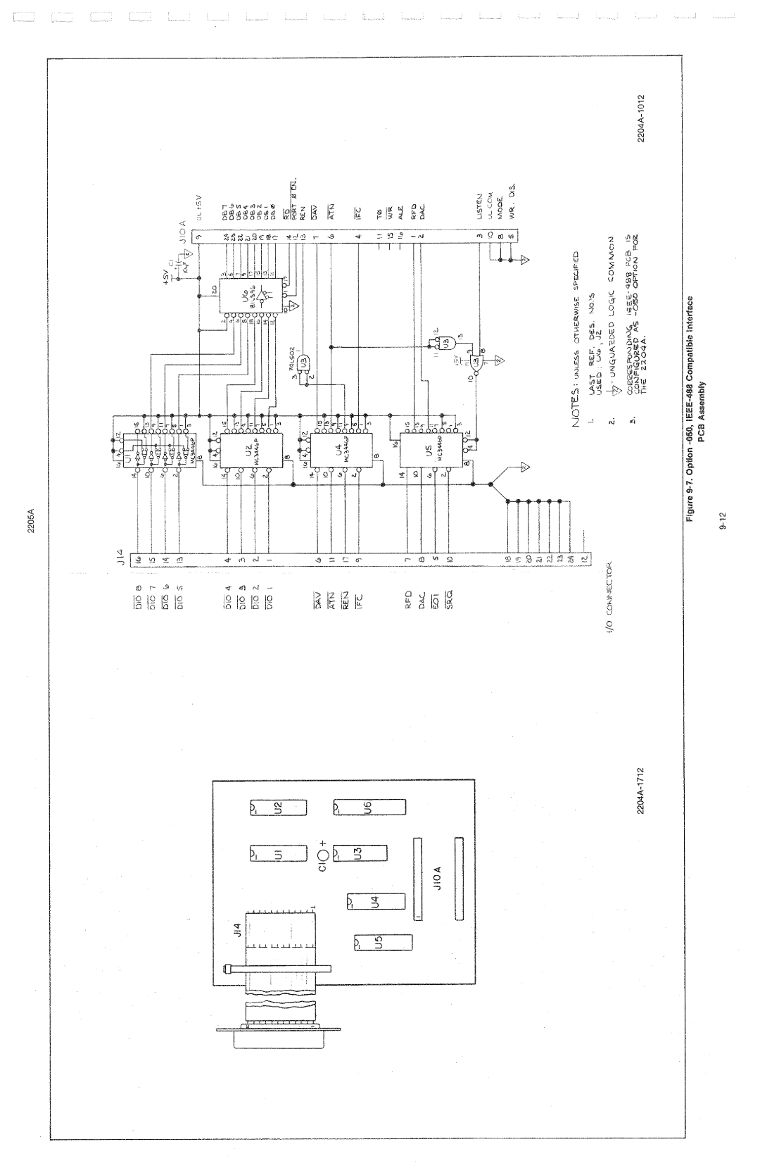 Fluke 2205A manual 