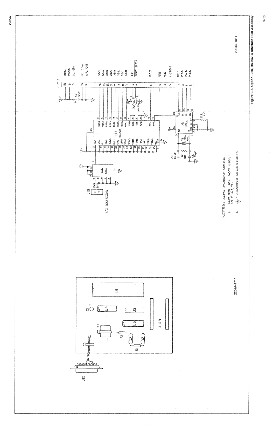 Fluke 2205A manual 