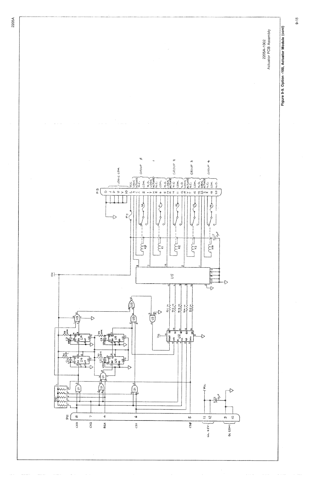 Fluke 2205A manual 