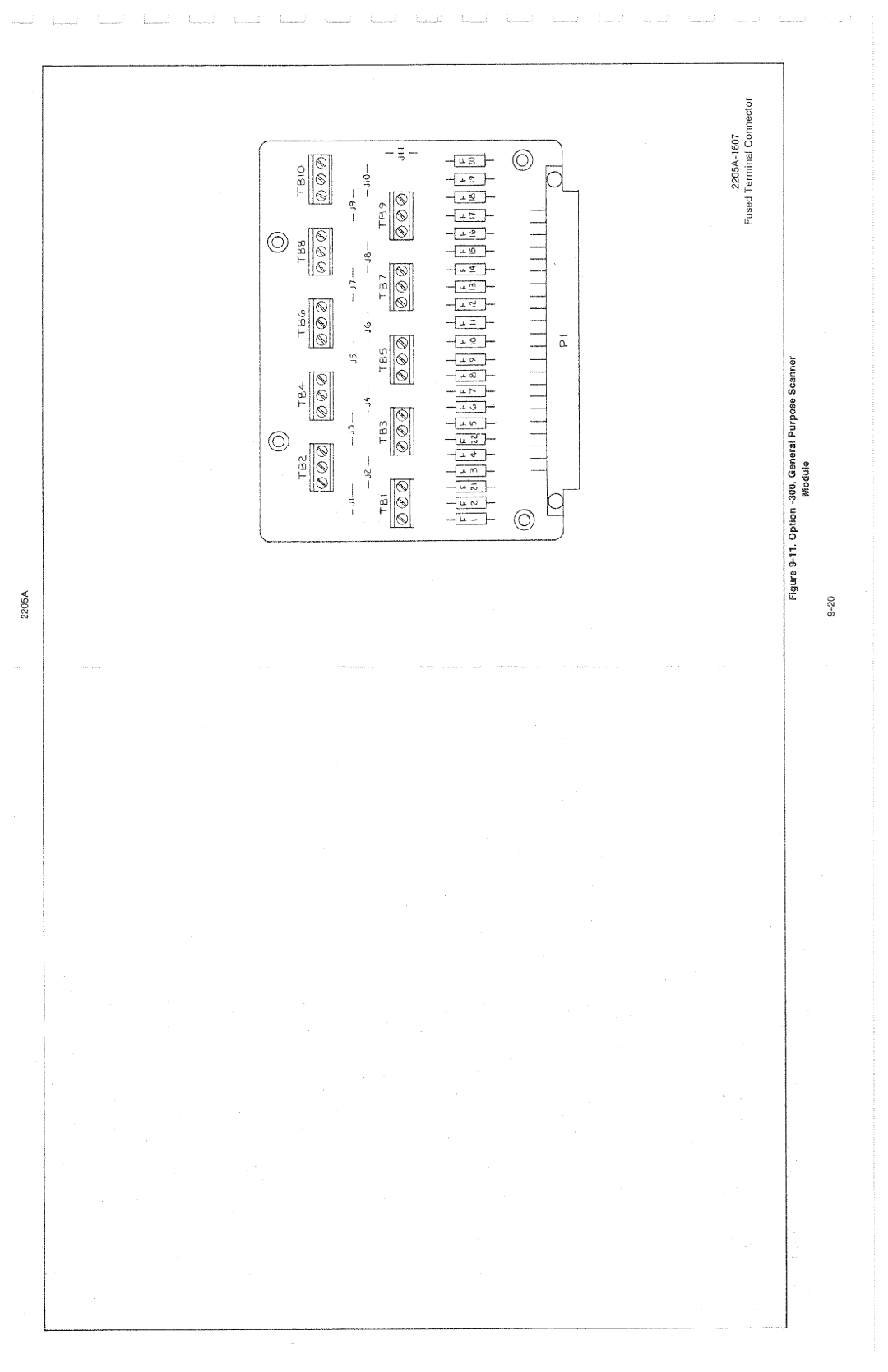 Fluke 2205A manual 