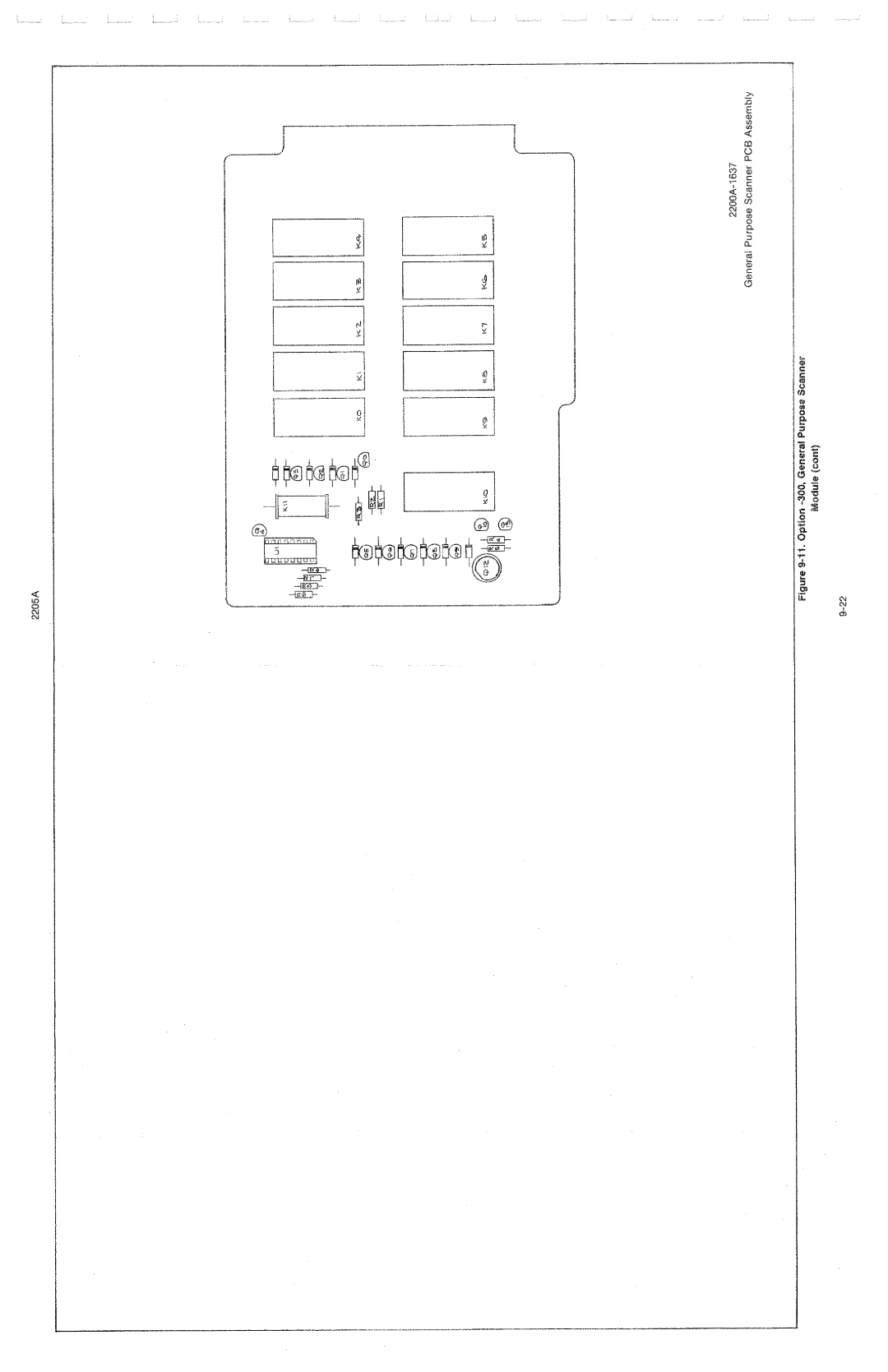 Fluke 2205A manual 