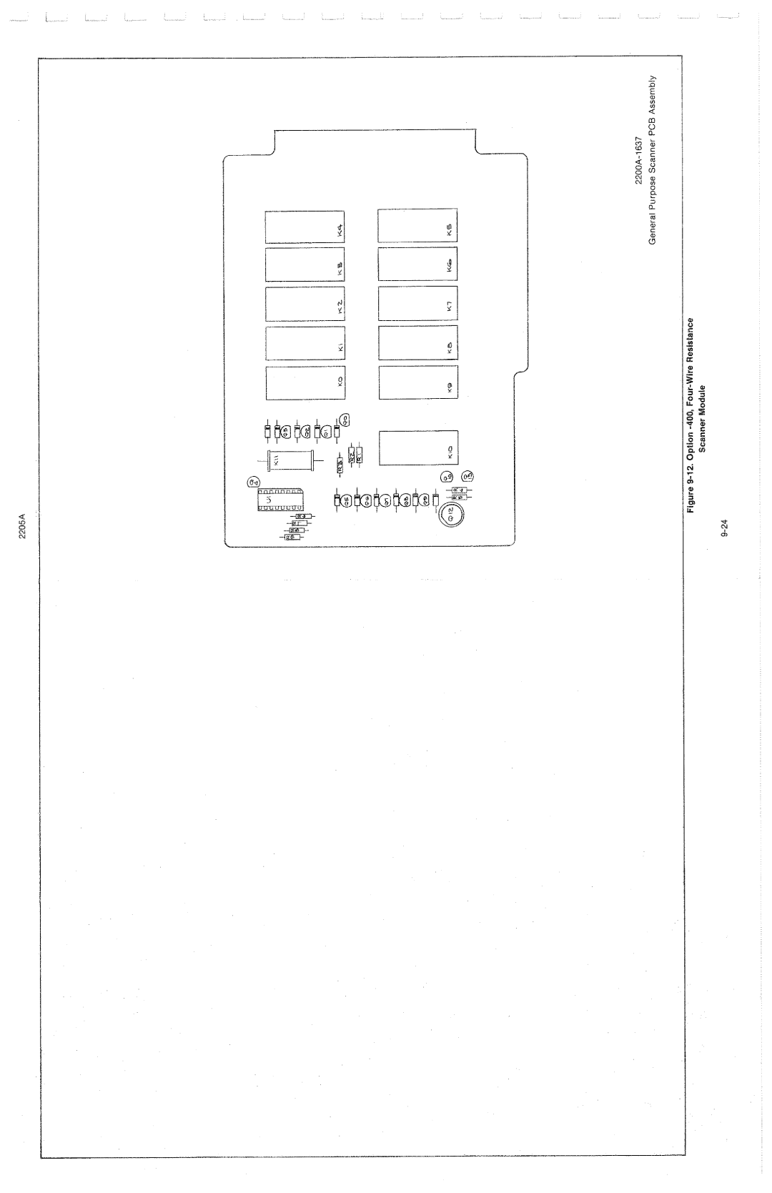 Fluke 2205A manual 