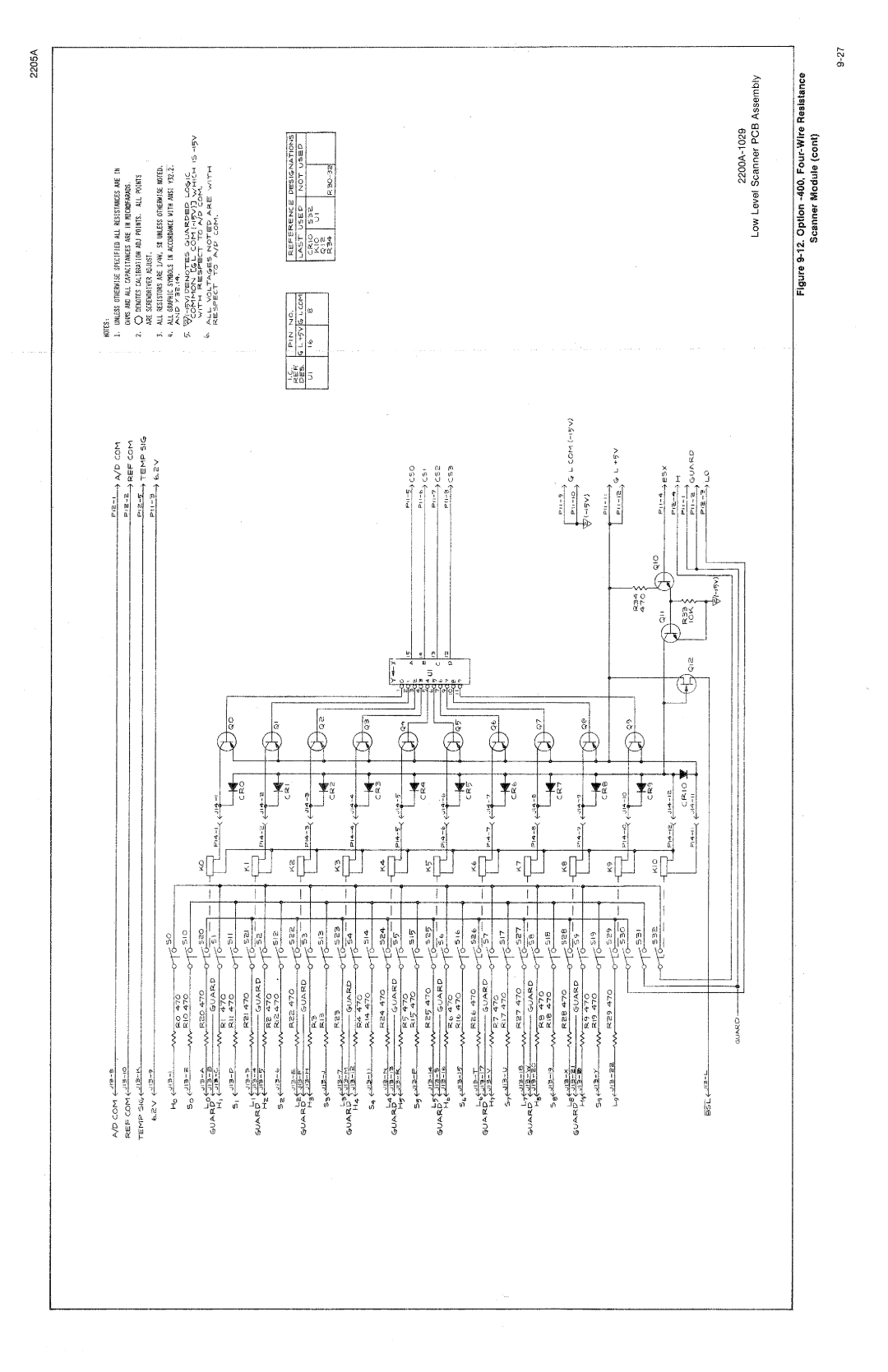 Fluke 2205A manual 