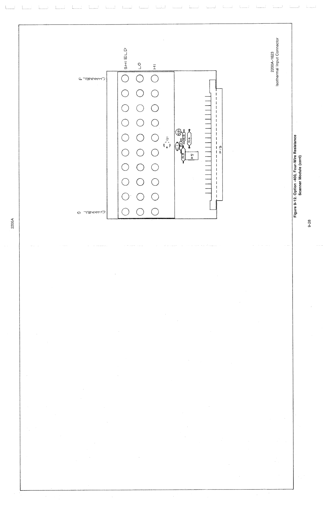 Fluke 2205A manual 