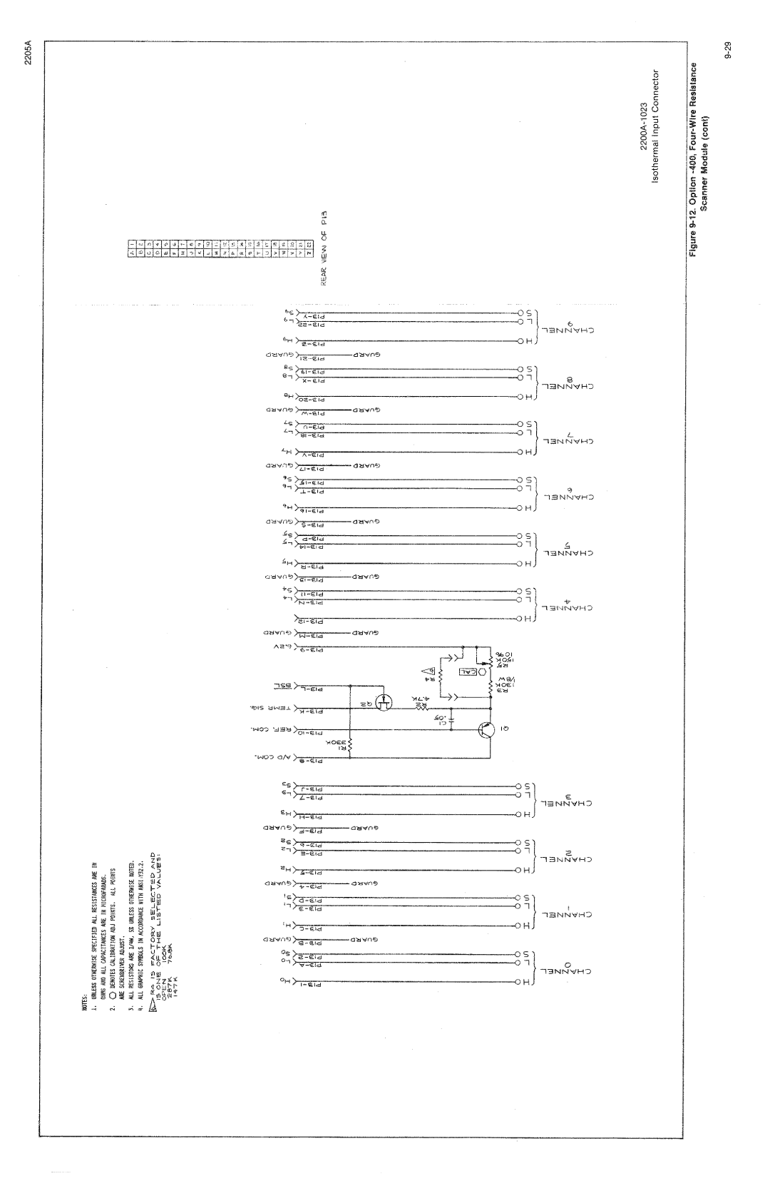 Fluke 2205A manual 