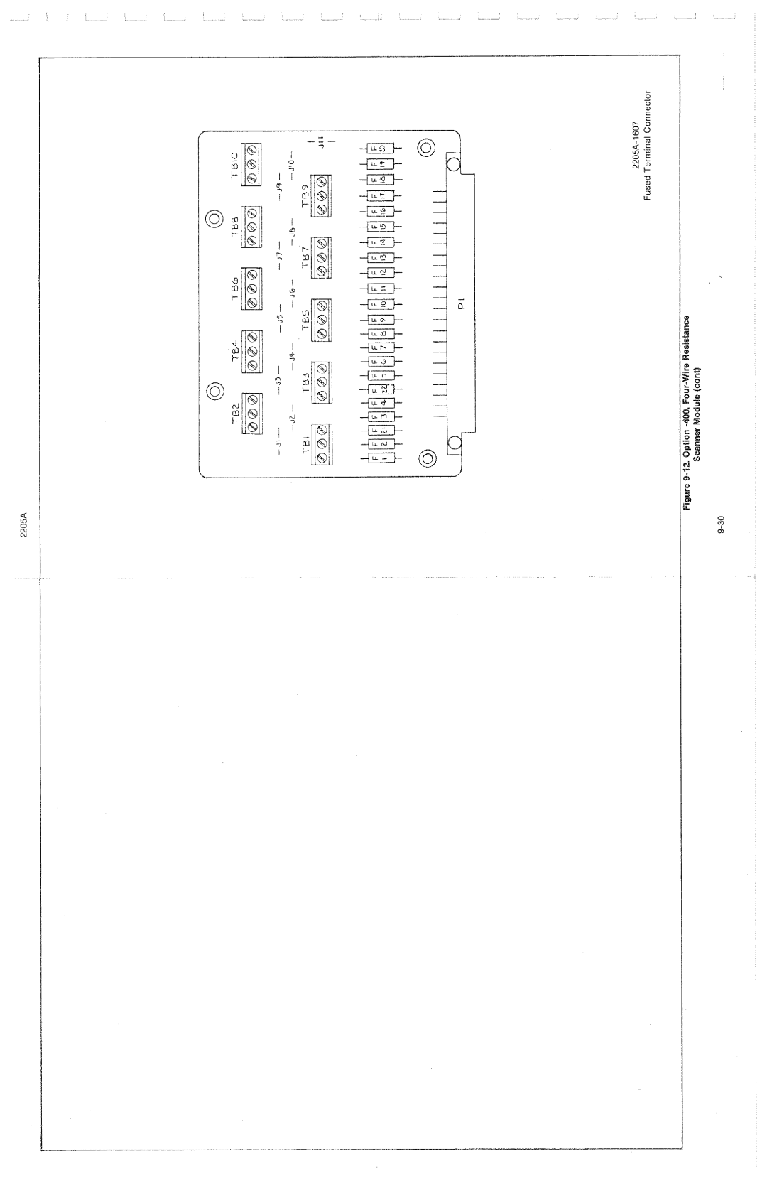 Fluke 2205A manual 