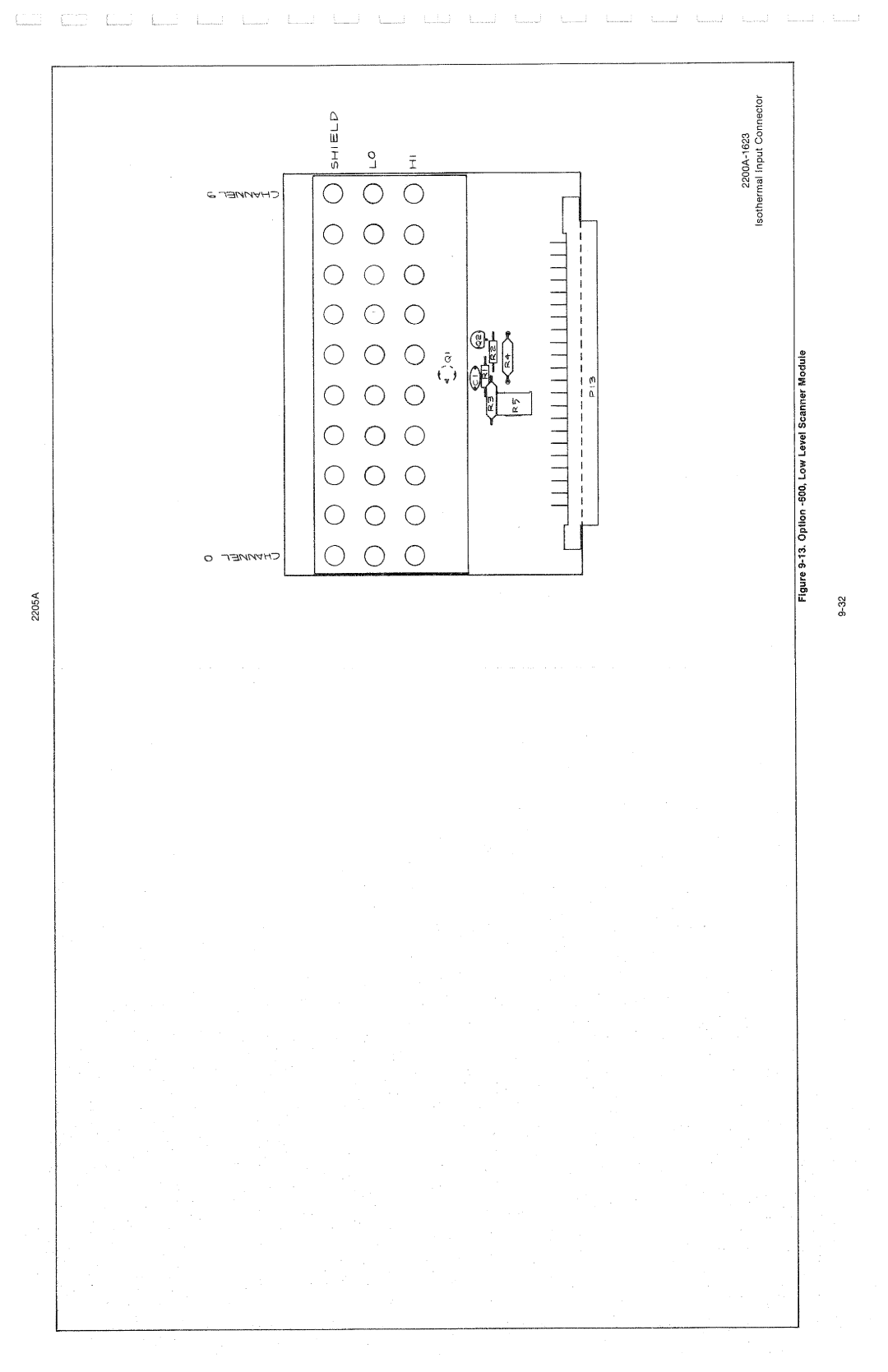 Fluke 2205A manual 