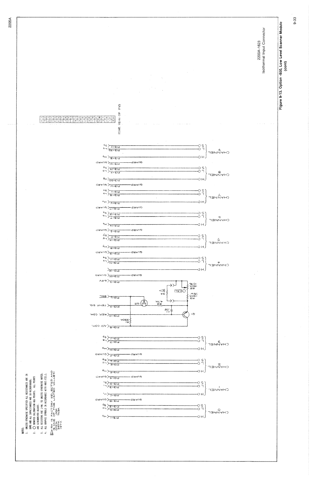 Fluke 2205A manual 